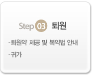 Step3. 퇴원-퇴원 약 제공 및 복약법 안내 -귀가